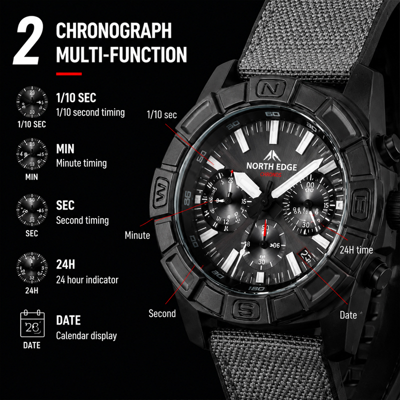 NORTH EDGE BLAZE – мужские час – обзор и цена Solar Powered Watch