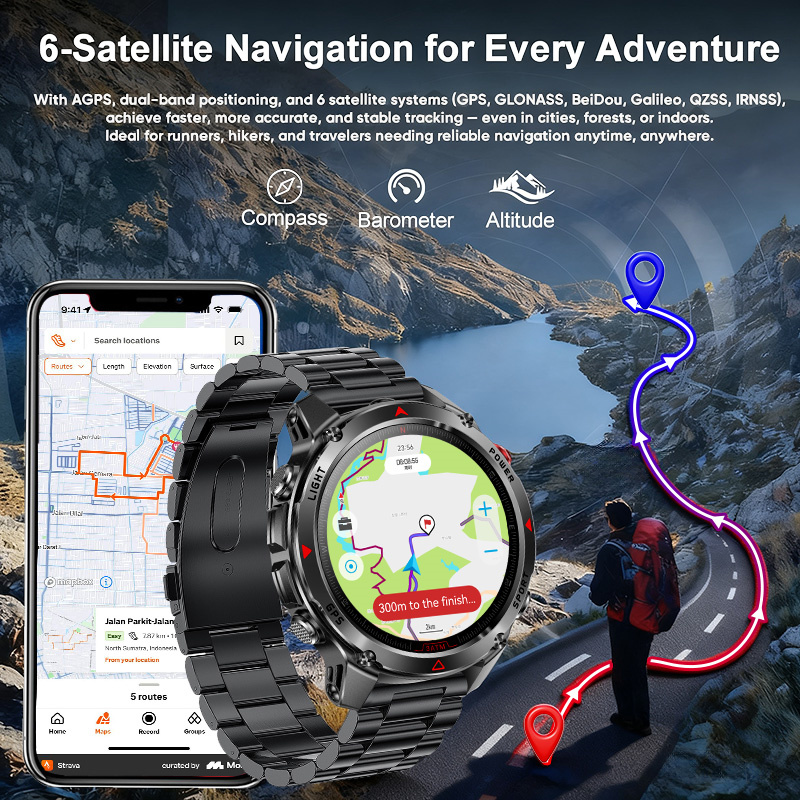 Новые смарт-часы Forerunner 57 – обзор и цена Altimeter Compass Watch