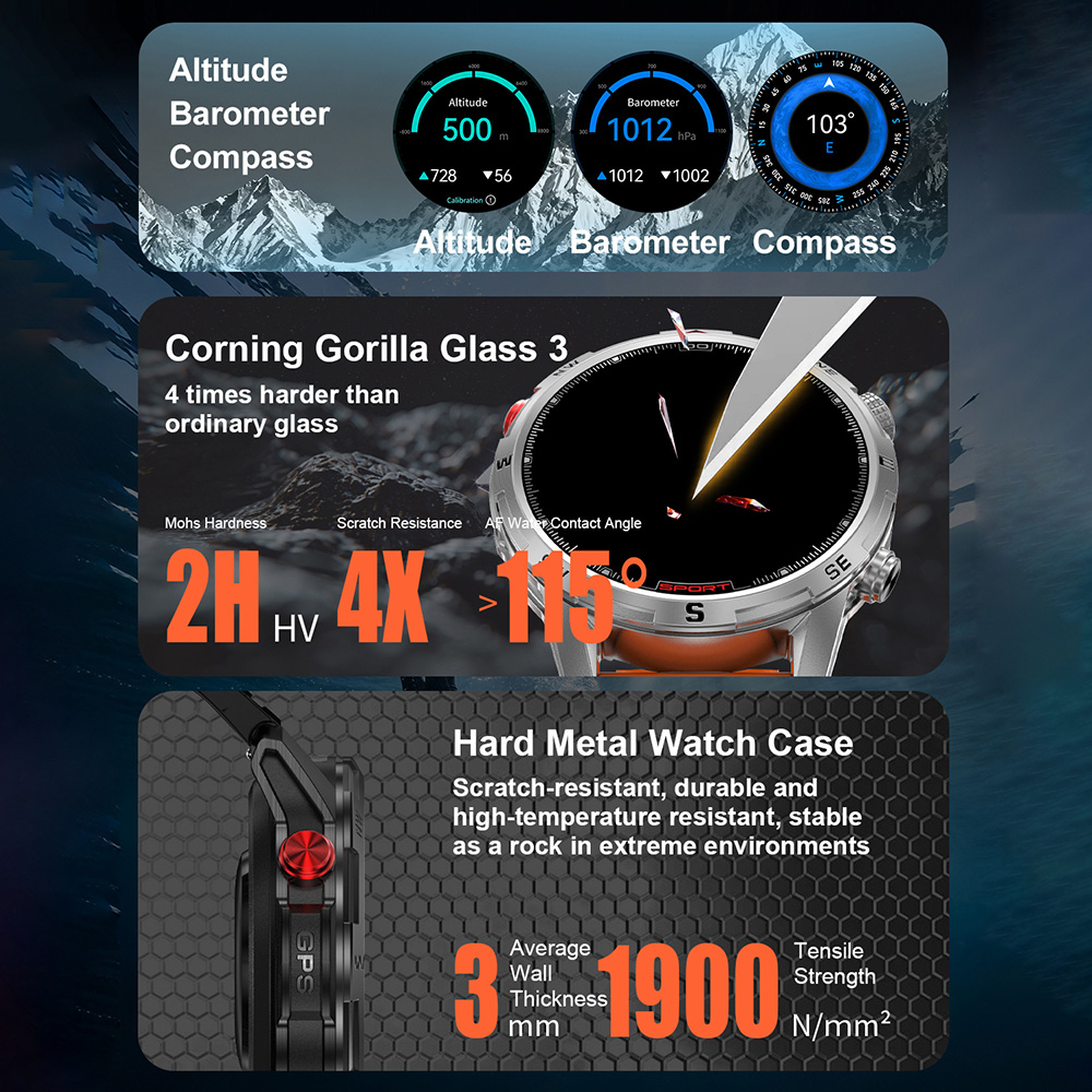 Умные часы DTG10 с AMOLED-дисп – обзор и цена Heart Rate Gps Watch