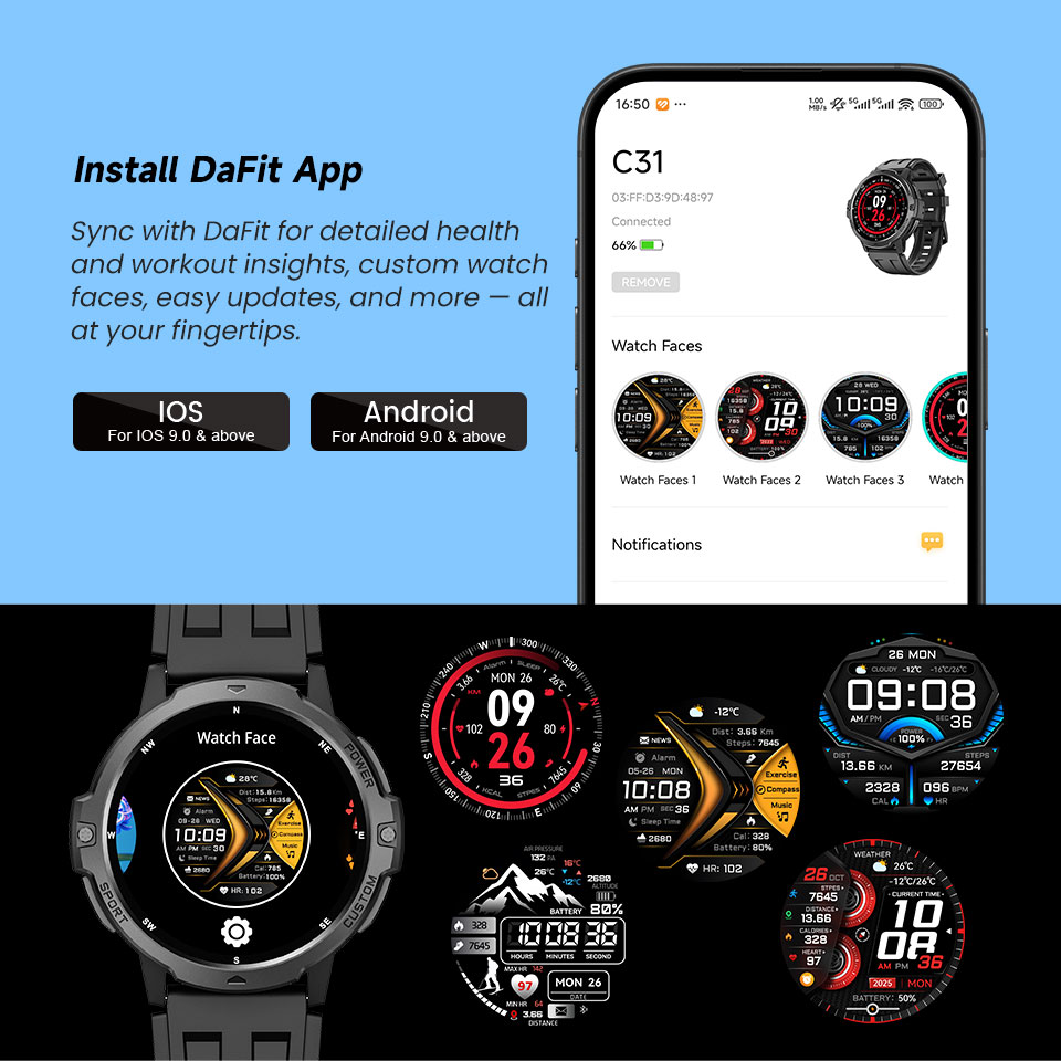 2026 НОВЫЕ GPS Смарт-часы 1,46 – обзор и цена Altimeter Compass Watch