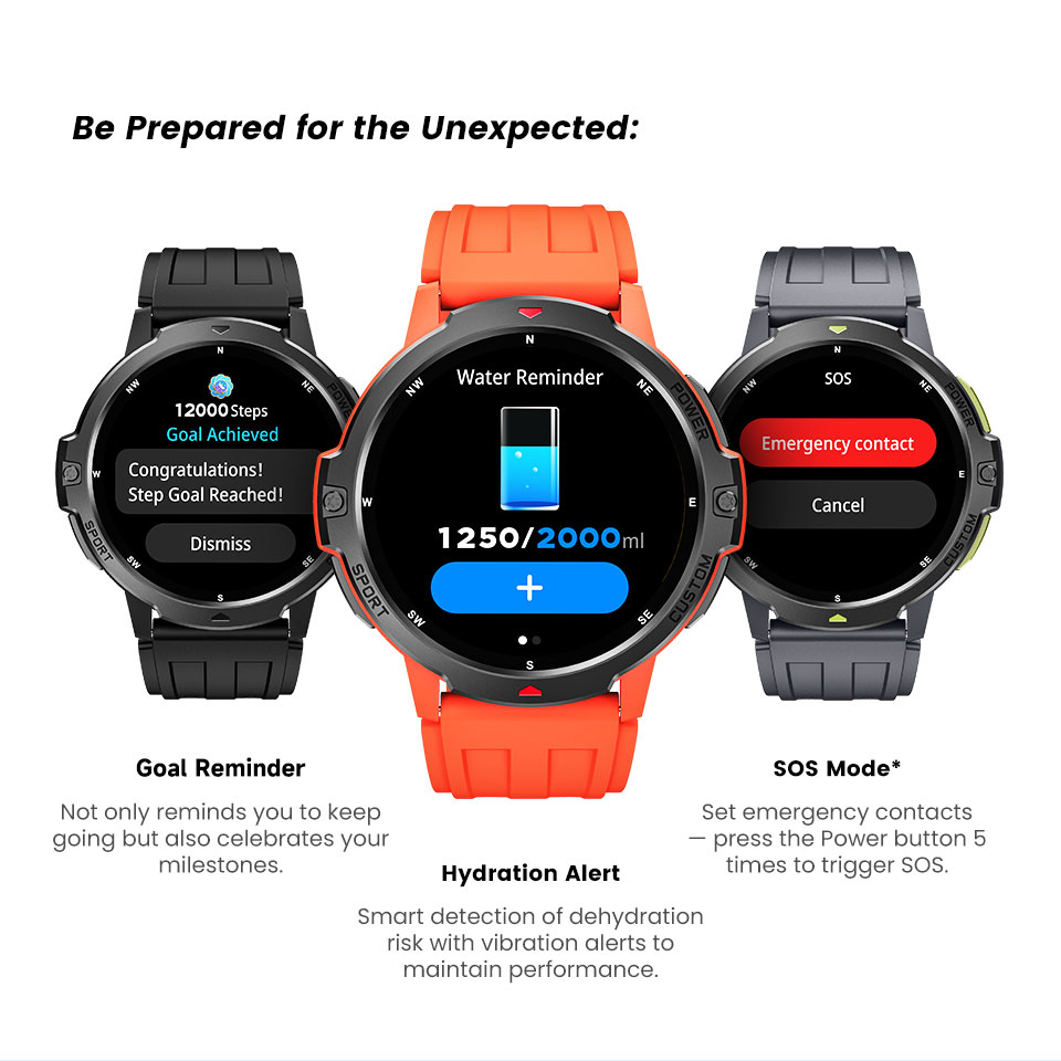 2026 НОВЫЕ GPS Смарт-часы 1,46 – обзор и цена Altimeter Compass Watch