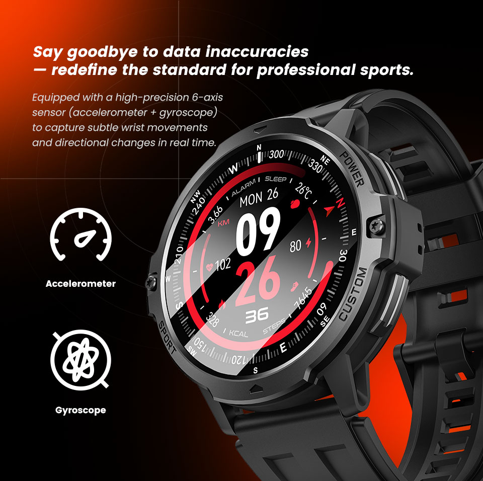 2026 НОВЫЕ GPS Смарт-часы 1,46 – обзор и цена Altimeter Compass Watch