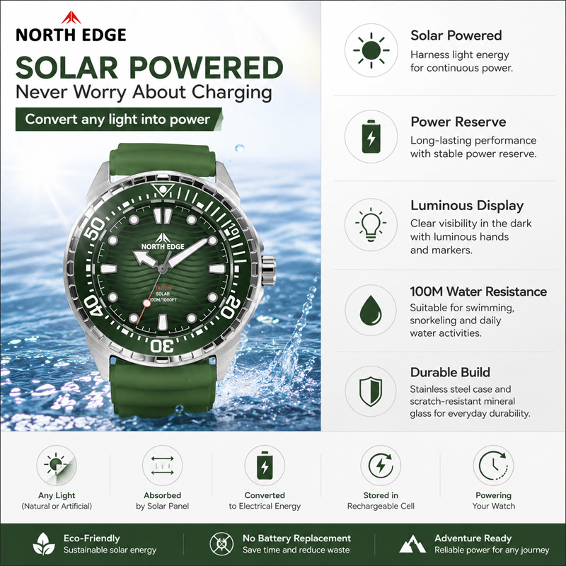 NORTH EDGE TRITON Солнечные да – обзор и цена Solar Powered Watch
