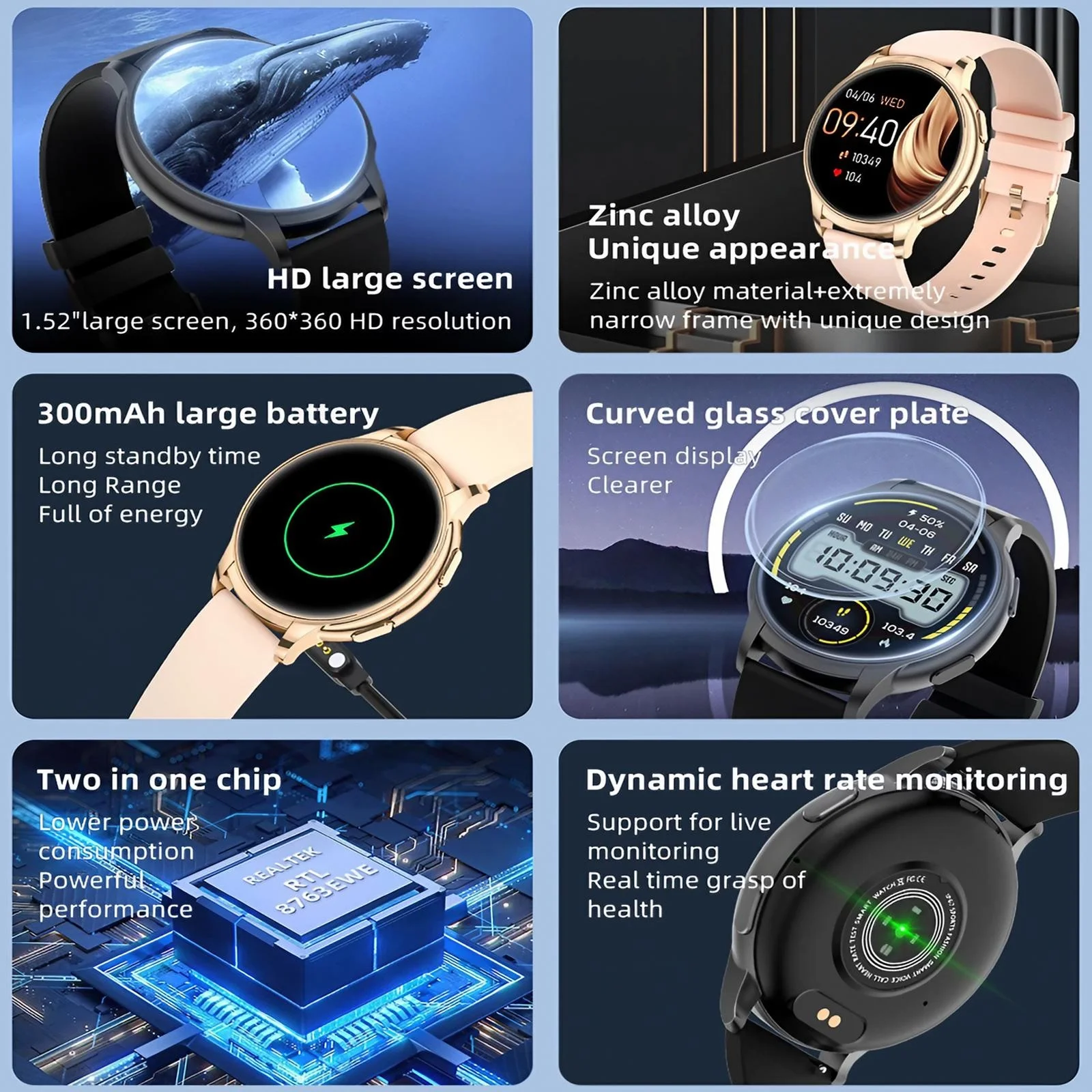 Женские умные часы с водонепро – обзор и цена Smartwatch Digital Watches For Women
